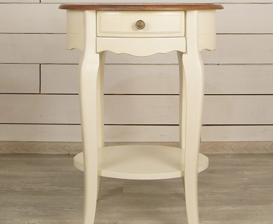 img_<=$key> img_<=$key>