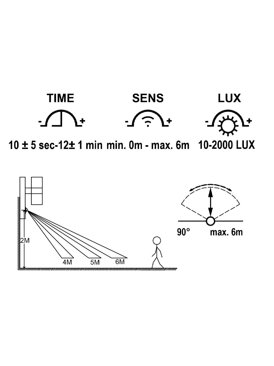 99571 Уличный светодный настенный светильник RIGA 5 в интернет-магазине