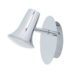 Светодиодный спот JUMILLA