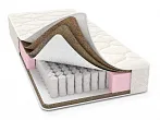 Лантана 190 на 140 арт matras_18 №0